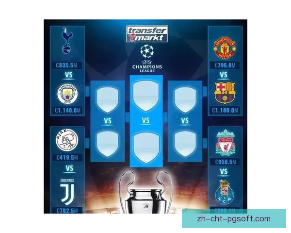 从欧冠赛场看边锋回防强度与球队攻守平衡的战术价值演变趋势分析
