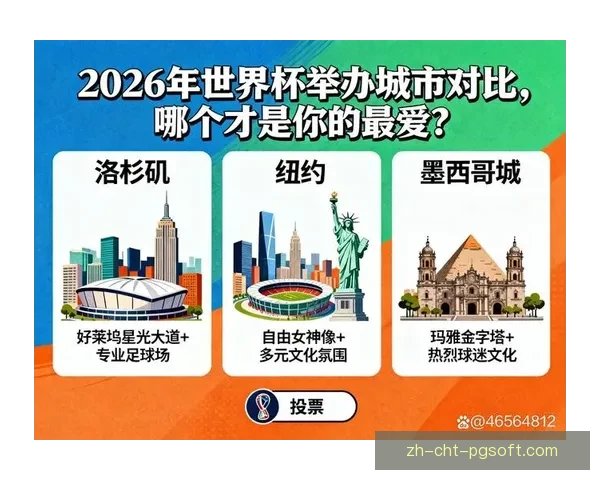盘点2026年世界杯举办城市与赛区分布全解析深度指南一文看懂
