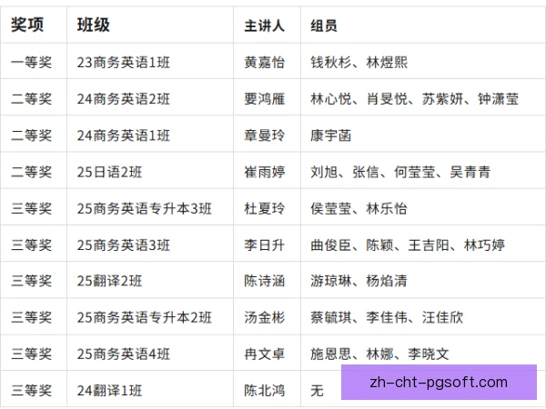 某新援历史评价维度多元，数据与贡献需综合衡量